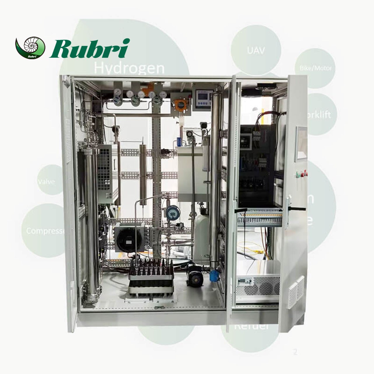 Электролизерная система PEM