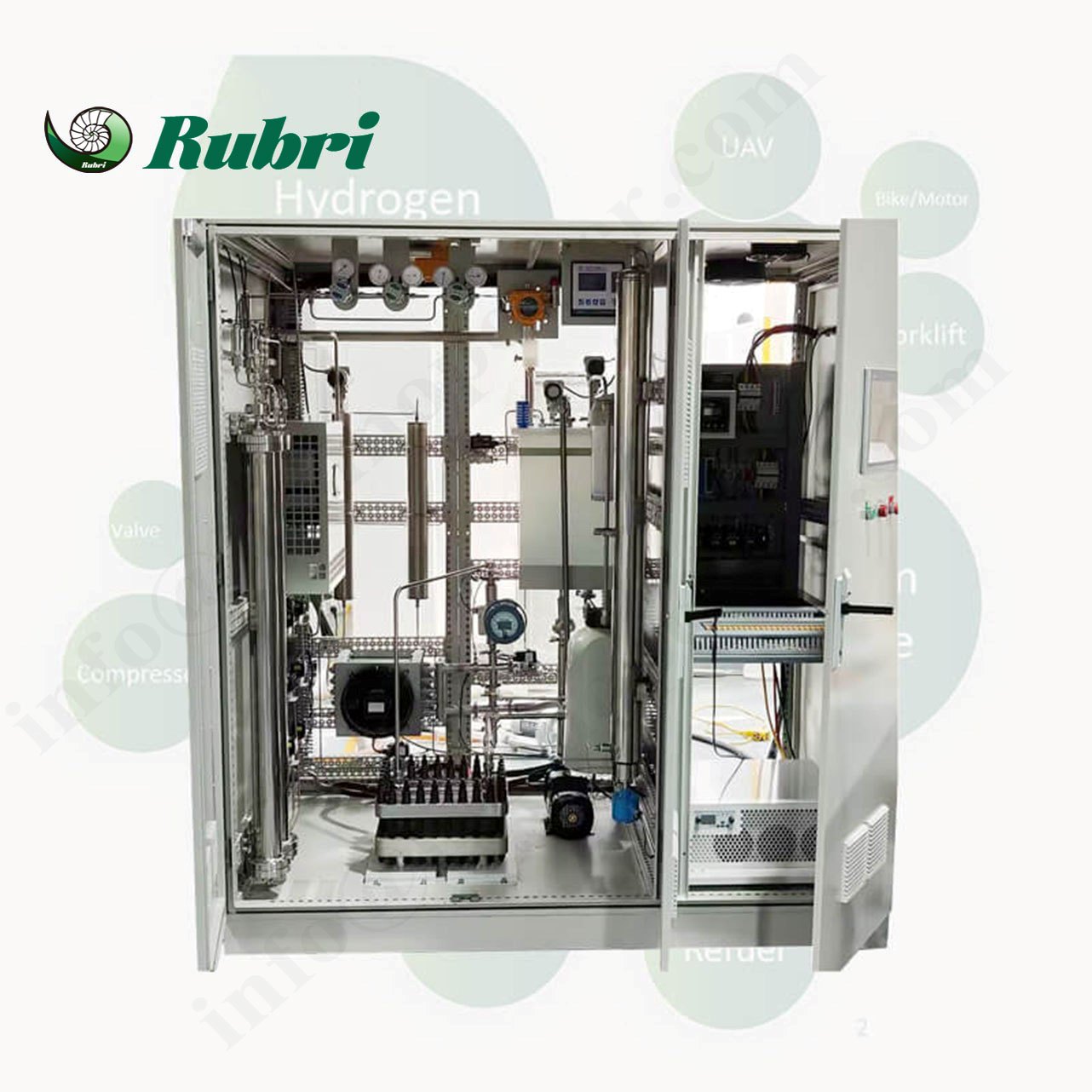 Электролизерная система PEM