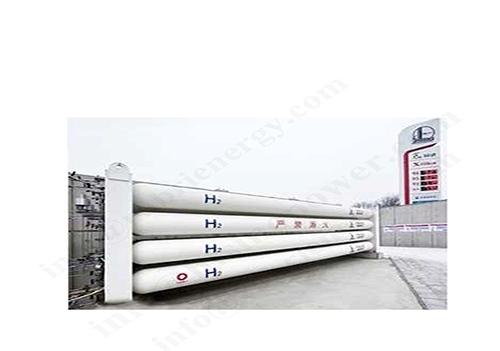 Изучить комплексное развитие современной углехимической промышленности и производства экологически чистого водорода, а также создать промышленный кластер «ветер-солнце-хранение водорода».