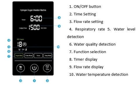 hydrogen absorption hydrogen absorption